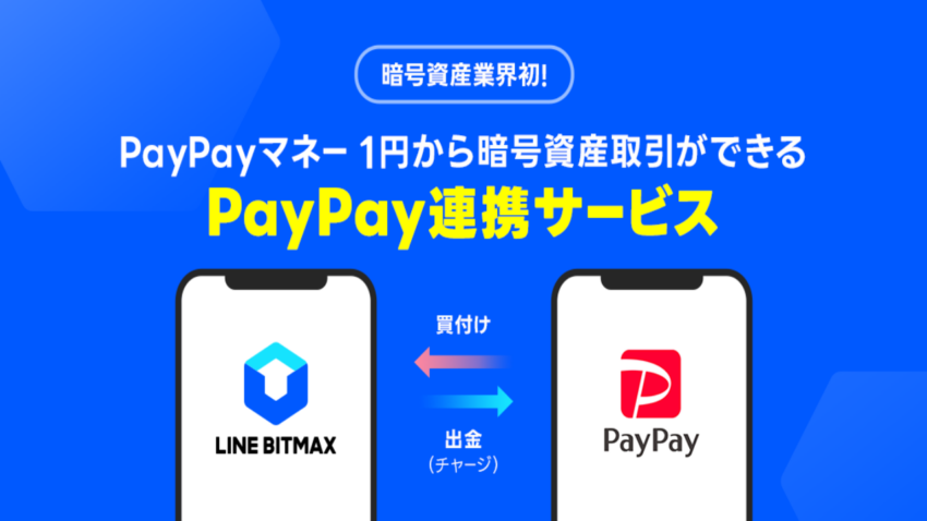 LINE仮想通貨取引BITMAX、PayPayと連携＝1円から取引可能