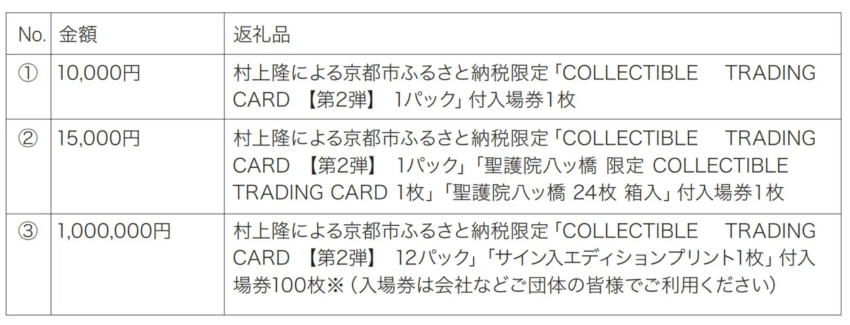 村上隆氏のNFTトレーディングカードが返礼品のふるさと納税が第2弾を開始